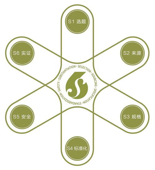 堅(jiān)守品質(zhì)承諾，鑄就卓越典范 如新榮獲“全國產(chǎn)品和服務(wù)質(zhì)量誠信示范企業(yè)”